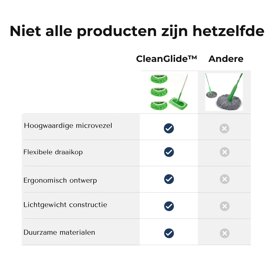 CleanGlide™ Vloerwisser Pro
