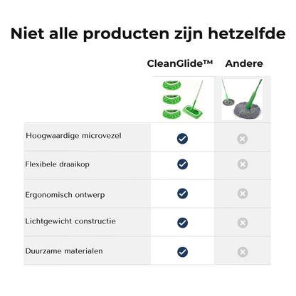 CleanGlide™ Vloerwisser Pro